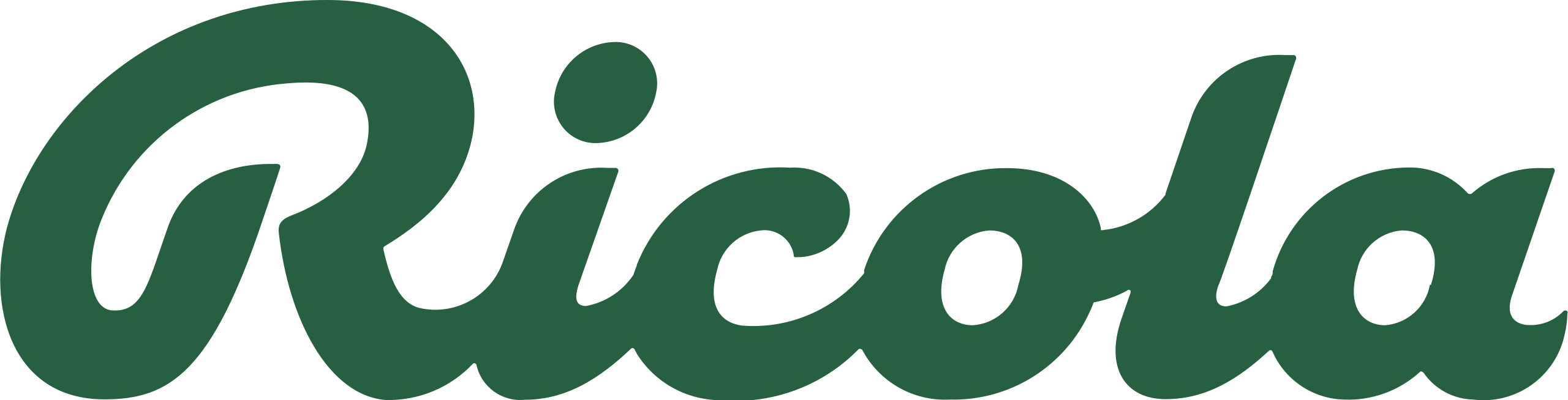 Ricola_Logo.svg Ricola_Logo.svg